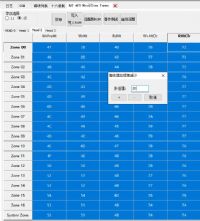 ST��DFL����ͷ����